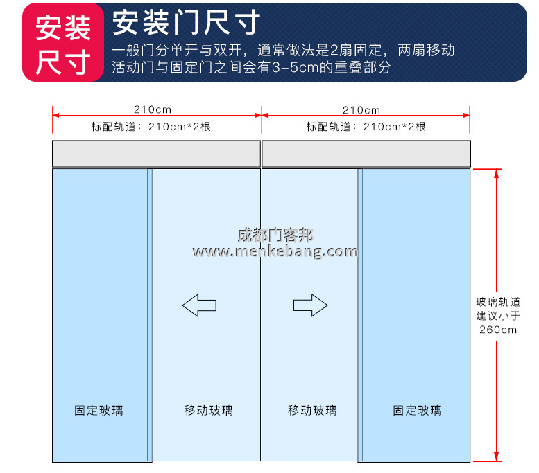 凱菲特自動(dòng)門說(shuō)明書,kfit自動(dòng)門說(shuō)明書